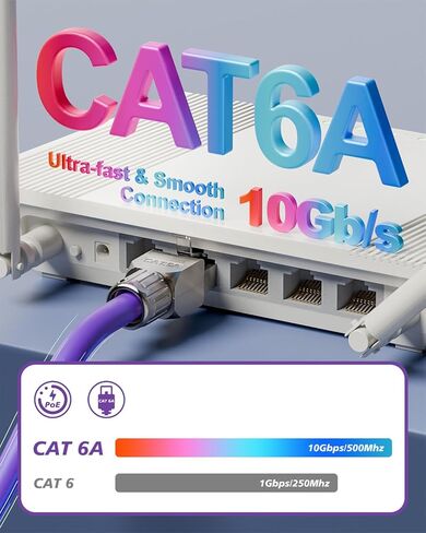 VCELINK RJ45 Toolless Connector, Zinc Alloy Shielded Tool Free Ethernet Plug, Up to 10 Gbps, Support 22 to 24 AWG Network Cable (CAT7, 12-Pack) in Saudi Arabia