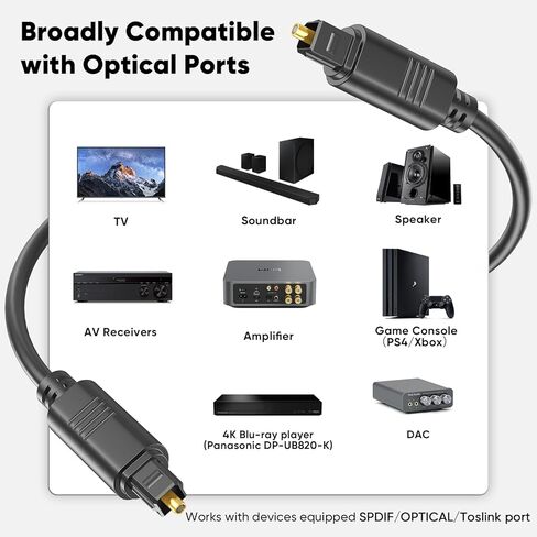 Digital Optical Audio Cable 3 Feet, Spdif Fiber Optic Short Cord, Toslink for Soundbar TV PS4 Xbox Home Cinema Amplifier DAC in Kuwait