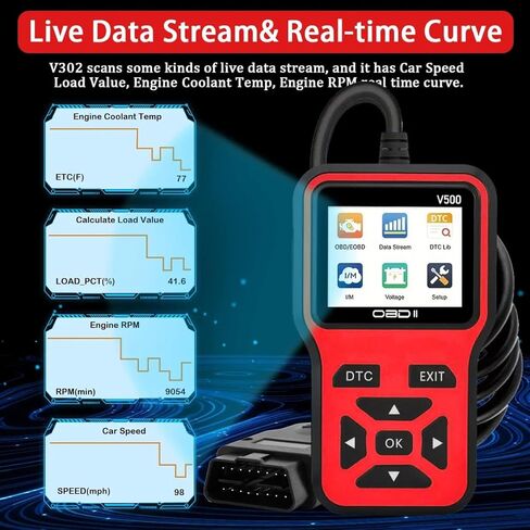 V500 OBD2 Scanner Diagnostic Tool, Professional Code Reader with Live Data Stream, DTC Lookup, I/M Readiness, O2 Sensor Test, EVAP System Test, Vehicle Info Display in Saudi Arabia