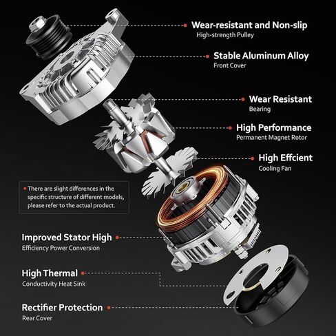 Alternator Replacement For 2006-2012 Kia Hyundai 3.3 3.8L V6,06-11 Azera,2007-2009 Santa Fe Sonata, 07-10 Entourage Veracruz,06-09 Sedona,2010-2011 Borrego,2007-2009 Kia Sorento,11191N,102211-3102 in Kuwait