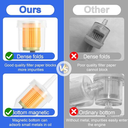 20 PCS 1/4 Inch and 5/16 Inch Gas Inline Fuel Filters with Magnet for Kawasaki, Kohler, John Deere, Lawn Mower, Small Engine, Upgrade Universal Replacement Fuel Filter with 20 Clips in Saudi Arabia
