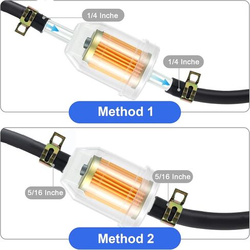 20 PCS 1/4 Inch and 5/16 Inch Gas Inline Fuel Filters with Magnet for Kawasaki, Kohler, John Deere, Lawn Mower, Small Engine, Upgrade Universal Replacement Fuel Filter with 20 Clips in Saudi Arabia