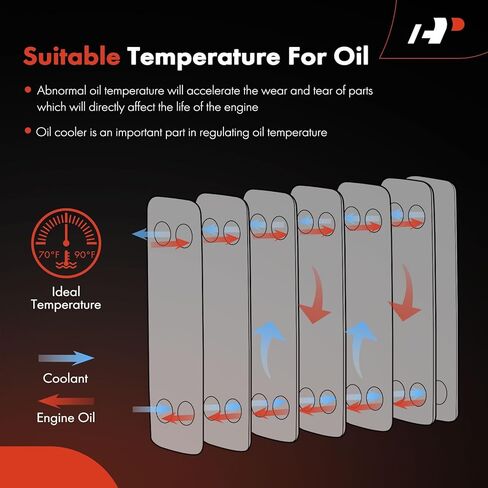 A-Premium Transmission Oil Cooler Compatible with Toyota Tundra 2004-2006, Sequoia 2001-2007, 4.0L 4.7L Replace# 3291034010, 3291034020 in Saudi Arabia