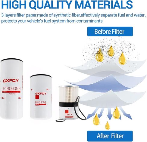LF14000NN Oil Filter FF5776 Fuel Filter FS19765 Fuel Filter Replace 4367100 LF9080 P559000 2893612 P555776 5599456 PF9814 FH23474 FH23475 Compatible with ISX ISM QSX QSM QST X15 M11 in Saudi Arabia