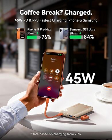 INIU Portable Charger, USB C Slimmest Triple 3A High-Speed 10000mAh Phone Power Bank, Flashlight External Battery Pack Compatible with iPhone 16 15 14 13 12 11 X Samsung S21 S20 Google LG iPad, etc in Saudi Arabia