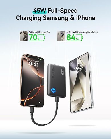 INIU Portable Charger, USB C Slimmest Triple 3A High-Speed 10000mAh Phone Power Bank, Flashlight External Battery Pack Compatible with iPhone 16 15 14 13 12 11 X Samsung S21 S20 Google LG iPad, etc in Saudi Arabia