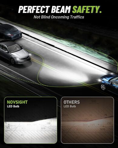 NOVSIGHT H11 LED Fog Lights Bulbs - 55000 Lumens,100000 Hours Lifespan,6500K Cool White Light,Efficent Cooling System, Pack of 2 in Saudi Arabia