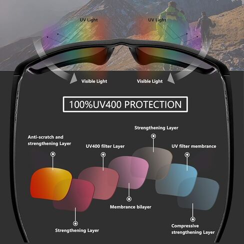 عدسات Alphax المستقطبة للمياه العميقة البديلة لإطار Oakley Si M 3.0 OO9146 in Saudi Arabia