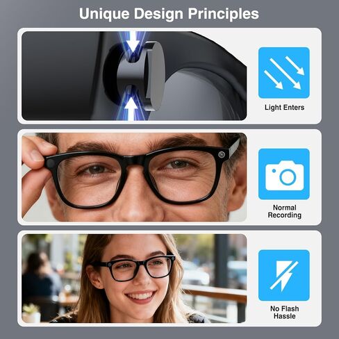 2PCS LED Light Cover for Ray-Ban Meta Glasses, Light Blocker Covers Compatible with RayBan Meta Wayfarer, Skyler, Oakley, Headliner Accessories, Blackout LED Blocking Cover for Meta Glasses in Kuwait