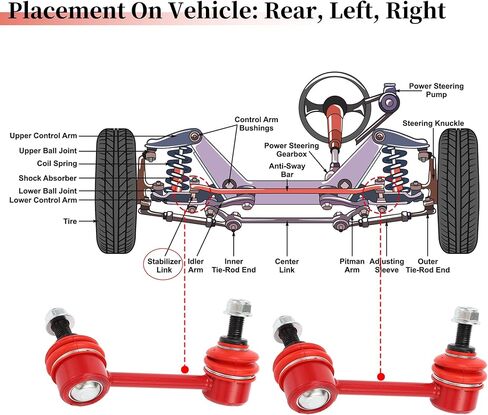X AUTOHAUX 2 قطعة وصلات قضيب خلفي مثبت مجموعة وصلة لنيسان ماكسيما 2009-2014 لنيسان ألتيما 2007-2013 طقم تعليق رقم K750255/K750256 in Saudi Arabia
