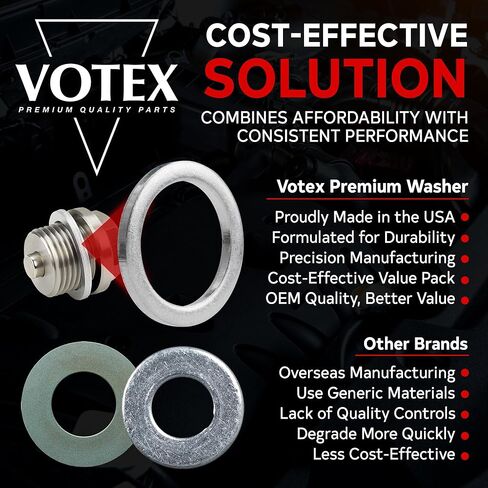 Votex - Oil Drain Plug Crush Washer fits Dodge Ram 2500 Cummins (2007-2027) - 6.7 Liter - 6 Cylinder - 20 Pack - Made in USA in Saudi Arabia