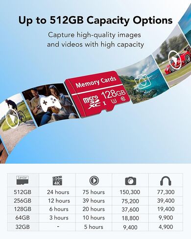 بطاقة ذاكرة Micro SD سعة 256 جيجابايت، بطاقة ذاكرة فلاش microSDXC UHS-I مع محول، 100 ميجابايت/ثانية، C10، U3، A2، V60، دقة عالية كاملة، 4K UHD، بطاقة TF عالية السرعة، وردي in Saudi Arabia