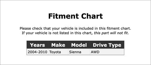 Front Inner Transfer Case Output Shaft Seal Compatible With Toyota Sienna AWD 2010 2009 2008 2007 2006 2005 2004 P-3621796 in Saudi Arabia
