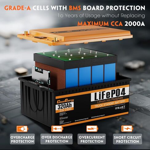 بطارية ليثيوم Cloudenergy 24V(25.6V) 320Ah LiFePO4 بطارية ذاتية التسخين ذات دورة عميقة مع 200A BMS لتطبيقات RV والطاقة الشمسية والبحرية وخارج الشبكة والتطبيقات البرية. (CL24V-320AH) in Kuwait