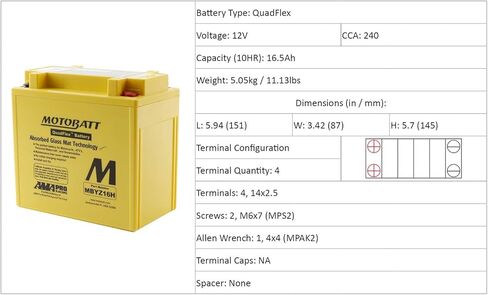 MotoBatt MBYZ16HD in Saudi Arabia