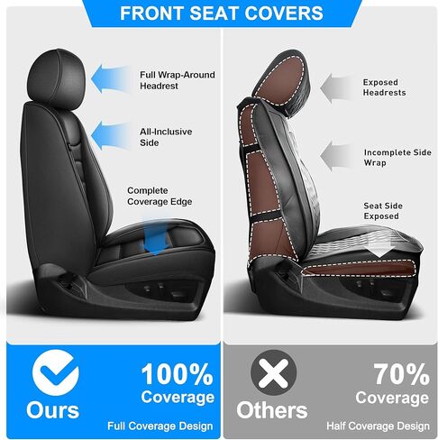Car Seat Covers Fit for Honda Odyssey 2011-2017, 8 Seats Faux Leather Automotive Seat Protector Waterproof and Wear Resistant Seat Cover Airbag Compatible(8 Seat Black) in Saudi Arabia