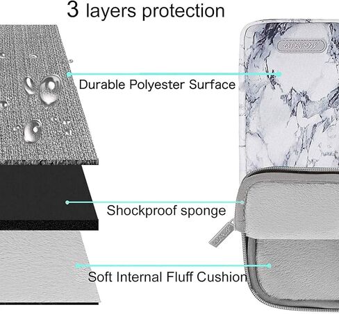 حافظة كمبيوتر محمول MOSISO مقاس 13-14 بوصة، حافظة كمبيوتر محمول 13.3 بوصة متوافقة مع MacBook Air 13 13.3 13.6/Pro 13/Pro 14، HP Dell ASUS Lenovo، حقيبة رخامية من البوليستر مع جيب، رخام أبيض in Kuwait