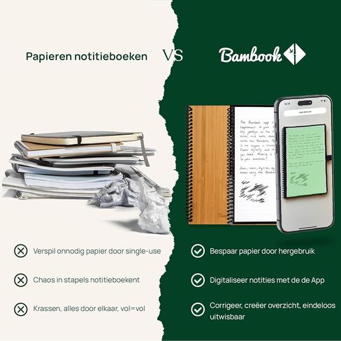 Digital notebook with pen A5 Classic Original Polka Dot - Digital notebook in Saudi Arabia
