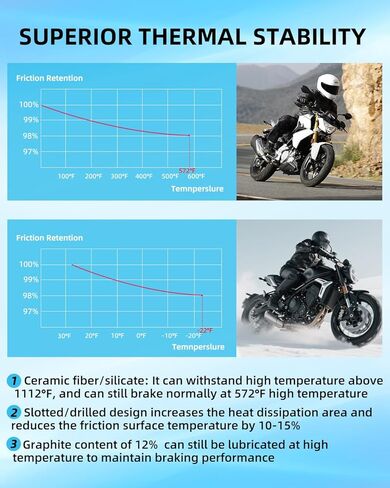 Brake Pads for BMW F800R F800S F800ST F800 ST F800GT F850GS F650GS F700GS F900R F900XR S1000R, 34117696593, 34217707809, 34212345449, Ceramics Brake Pad in Saudi Arabia
