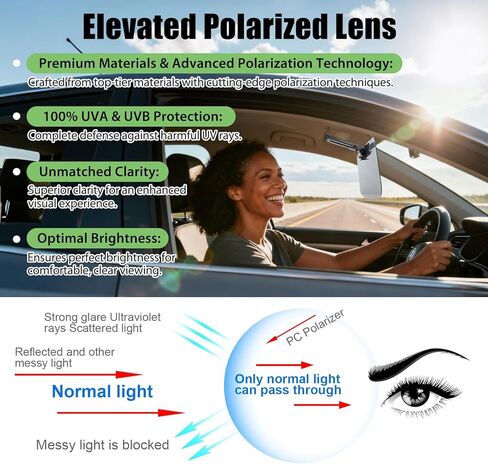 Car Sun Visor Extender,Polarized Anti-Glare Extension 180° Foldable Sun Blocker,UV400 Protection Universal Fit,Black (ZYB-1) in Saudi Arabia