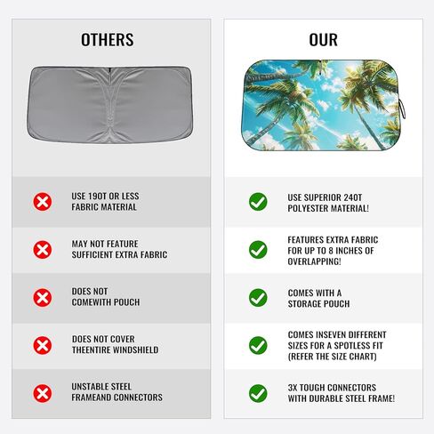 مظلة الشمس للزجاج الأمامي - مظلة للزجاج الأمامي للسيارة للحماية من الأشعة فوق البنفسجية وتقليل الحرارة 2025 واقي من الشمس للسيارة الداخلية (55 بوصة × 31.5 بوصة) in Kuwait