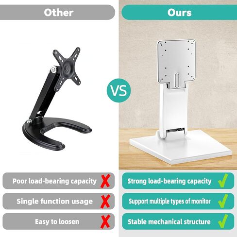 Jakeko for Amazon Alexa Show 15 Stand Mount Tilt Soporte para Alexa Accessories Eco Show 15 الملحقات دعامة دوران قابلة للتعديل سهلة التركيب وقابلة للطي وسهلة التخزين (أبيض) in Kuwait