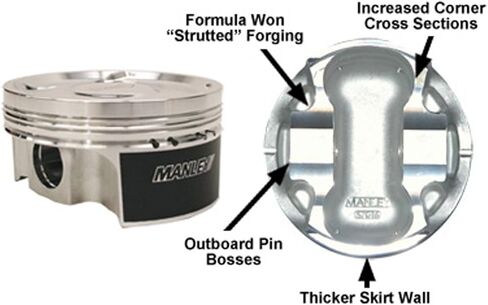 Manley 632201CE-4 Piston Kit Set (04+ Subaru WRX/STI EH257 99.55mm Bore +.05mm Size 8.5:1 Dish), 1 Pack in Saudi Arabia