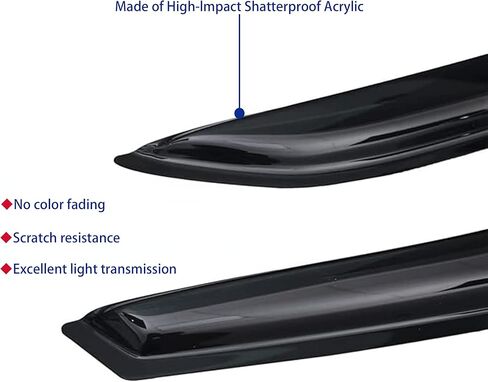 واقيات النوافذ الواقية من المطر تناسب طراز Tesla Y 2020-2026، ملحقات مظلات فتحات التهوية للنافذة الجانبية للنوافذ الخارجية، 4 قطع باللون الأسود، 2021 2022 2023 2024 2025 in Kuwait