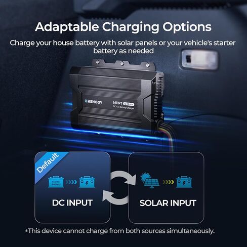 12V 40A DC to DC Charger with MPPT for Solar & Alternator Input - Smart On-Board Battery Charger for RV, Marine, Car - Charge AGM, Lithium, Gel, Flooded Batteries in Kuwait