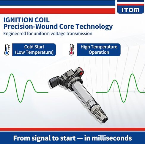 ITOM Ignition Coil Pack F6T558 Compatible with Yamaha 2003-2009 YZF-R1 2003-2007 YZF-R6 2006-2009 YZF-R6S 2006-2014 FZ1 2009-2016 Vmax 1700 2015 FZS1 Coil Packs, Replace 5PW-82310-00 Red Set of 4 in Saudi Arabia