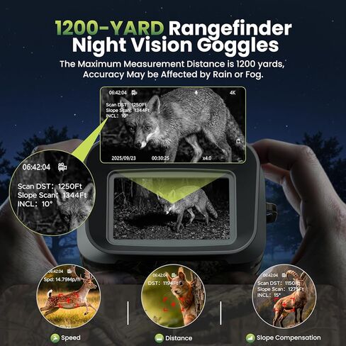 Night Vision Goggles with Rangefinder, 4K 3" HD Screen, 5000mAh Rechargeable Night Vision Binoculars Gifts for Men with 64GB Card & 18 Digital Zoom for Wildlife, Camping, Security, Valentines Gifts in Kuwait