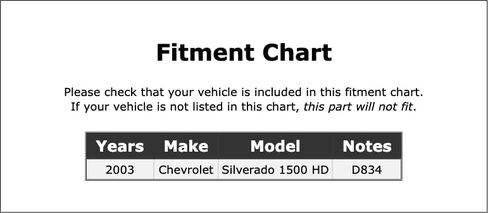 Rear Brake Bleeder Screw Compatible With Chevrolet Silverado 1500 HD 2003 P-3620356 in Saudi Arabia