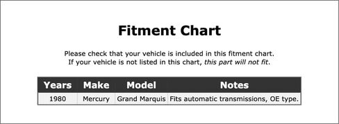 Intermediate Automatic Transmission Band Compatible With Mercury Grand Marquis 1980 P-4287458 in Saudi Arabia