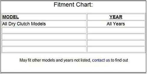 SKF Ducati Factory Stock OEM Clutch Pressure Plate Throwout Bearing in Saudi Arabia