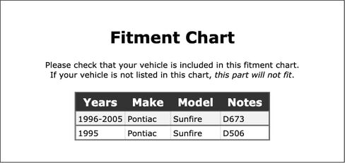 Front Brake Bleeder Screw Compatible With Pontiac Sunfire 2005 2004 2003 2002 2001 2000 1999 1998 1997 1996 1995 P-3619824 in Saudi Arabia