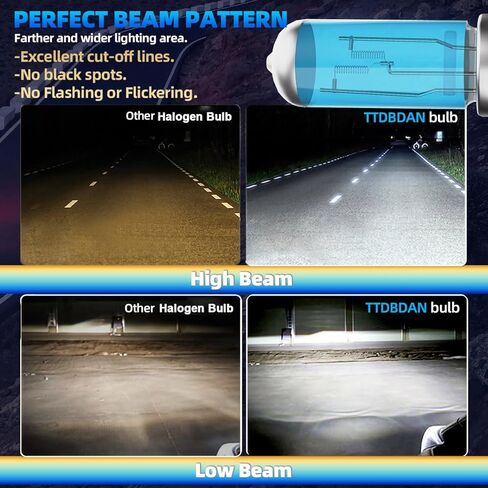 مصابيح أمامية هالوجين مناسبة لمصابيح المصابيح الأمامية سوزوكي SX4 2007-2013، 9007/HB5 عوارض عالية/منخفضة + مصابيح ضباب h11 أضواء أمامية ساطعة، التوصيل والتشغيل، حزمة من 4 in Kuwait