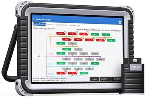 TOPDON Phoenix Plus Scanner, OE-Level ECU Coding Scan Tool with Bidirectional Control, Topology Map, All System, 41+ Services, FCA SGW AutoAuth, V.A.G Guided, 2-Years Free Update, Module Configuration in Saudi Arabia