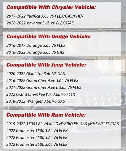 مجموعة حشية غطاء الصمام VC1184G تناسب 2017-2022 كرايسلر باسيفيكا فوييجر، 2016-2022 دودج دورانجو، 2016-2022 جيب جلاديتور جراند شيروكي رانجلر 2019-2022، ذاكرة الوصول العشوائي 1500 3.6 لتر V6 VS50919 in Kuwait