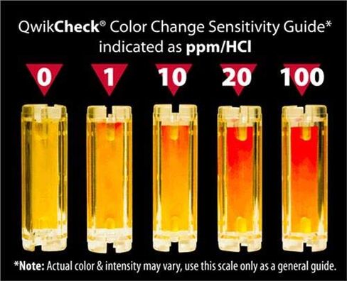 Quickcheck Acid Test Kit - HVAC - Detects Inorganic Acid in 2 Seconds Down to 1 Part Per Million - for All Refrigerant and Oil in Kuwait