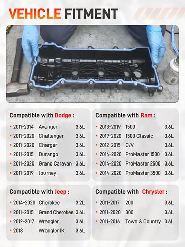 Valve Cover Intake Manifold Gasket Set Compatible with Chrysler 200 300, Jeep Cherokee Wrangler, Dodge Challenger Charger, Ram ProMaster 1500 2500 3.6L V6 VS50805R 5184596AE in Saudi Arabia
