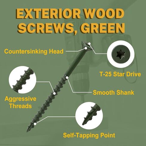 LIONMAX Deck Screws 2 Inch, Wood Screws #8 x 2", 100 PCS, Rust Resistant, Exterior Epoxy Coated, Outdoor Decking Screws, Torx/Star Drive Head Screw, T25 Star Bit Included, Green in Saudi Arabia