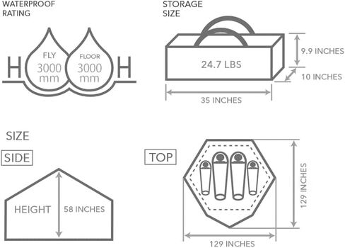 DOD Kinoko Mushroom Tent|Outdoor Tents for Camping Easy Set Up| Hiking Tents for Backpacking | Red in Kuwait