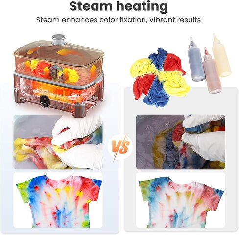 Caydo Tie-Dye Fixation Machine - Quick and Easy 20-40 Min Process for Vibrant Results | Enhanced Color Fixation with Steam Heating | Ideal for Tie Dye Projects in Saudi Arabia