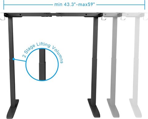 Electric Dual Motor Stand up Desk Frame with USB A and C Ports- Height Adjustable Standing Desk Base 3 Memory Controller for Home and Office (Gray) in Saudi Arabia