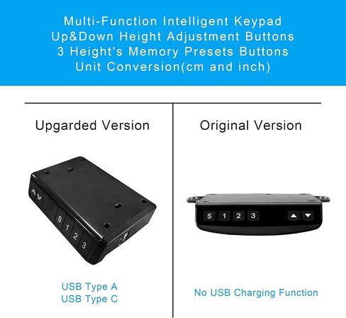 إطار مكتب كهربائي مزدوج المحرك مع منافذ USB A وC - قاعدة مكتب قائمة بارتفاع قابل للتعديل و3 وحدات تحكم بالذاكرة للمنزل والمكتب (رمادي) in Kuwait