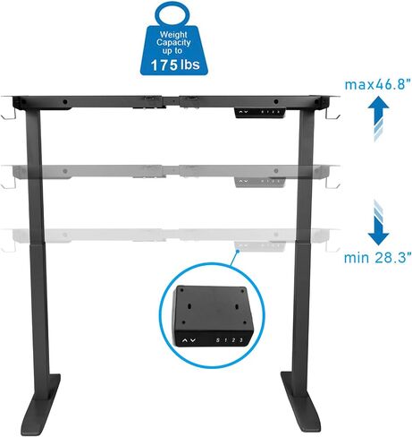 Electric Dual Motor Stand up Desk Frame with USB A and C Ports- Height Adjustable Standing Desk Base 3 Memory Controller for Home and Office (Gray) in Saudi Arabia