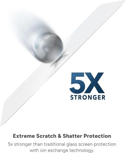 ZAGG Glass Elite iPad Air 11" (M2) Screen Protector - Tempered Aluminosilicate, 5X Stronger, Smudge-Free, Eco-Friendly, Easy Apply in Saudi Arabia