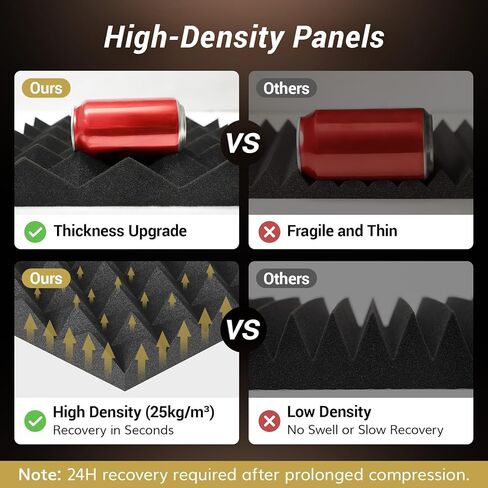 TONOR 24 حزمة من ألواح الرغوة الصوتية، 2 * 12 * 12 بوصة ذاتية اللصق ثلاثية الأبعاد مصممة على شكل هرم لامتصاص الأصداء، توسيع سريع، رغاوي ممتصة للصوت مناسبة للمنزل والاستوديو، أسود in Kuwait
