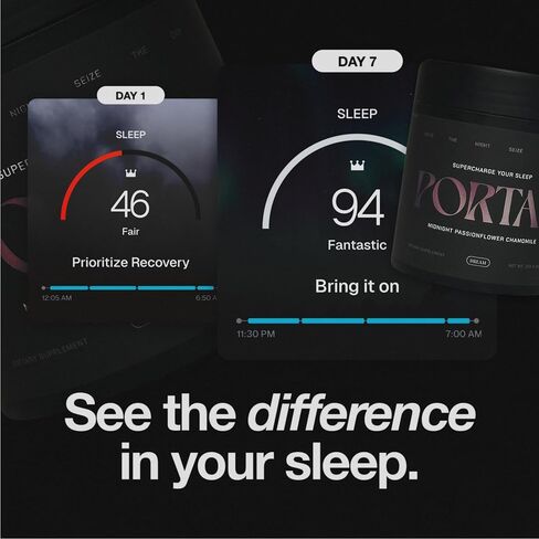 البوابة ™ | بداية النوم الطبيعي ومكمل الجودة | خالي من الميلاتونين، نوم عميق ومساعد هادئ | مغنيسيوم، جليكاين، إل-ثيانين، أبيجينين | 282 مجم جليسينات المغنيسيوم، 2 جرام جلايسين لكل جرعة in Kuwait