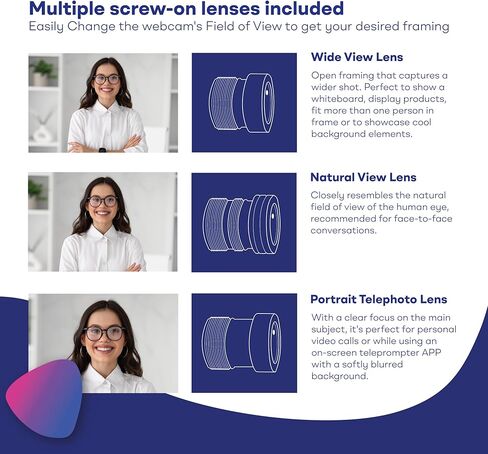 TELEPROMPTER PAD EyeMeeting Screen Cam – Perfect Eye Contact Webcam & On-Screen Prompter for Zoom Skype Videoconference, Online Meeting, Calls & Lessons, Software Included, Integrated Microphone in Kuwait